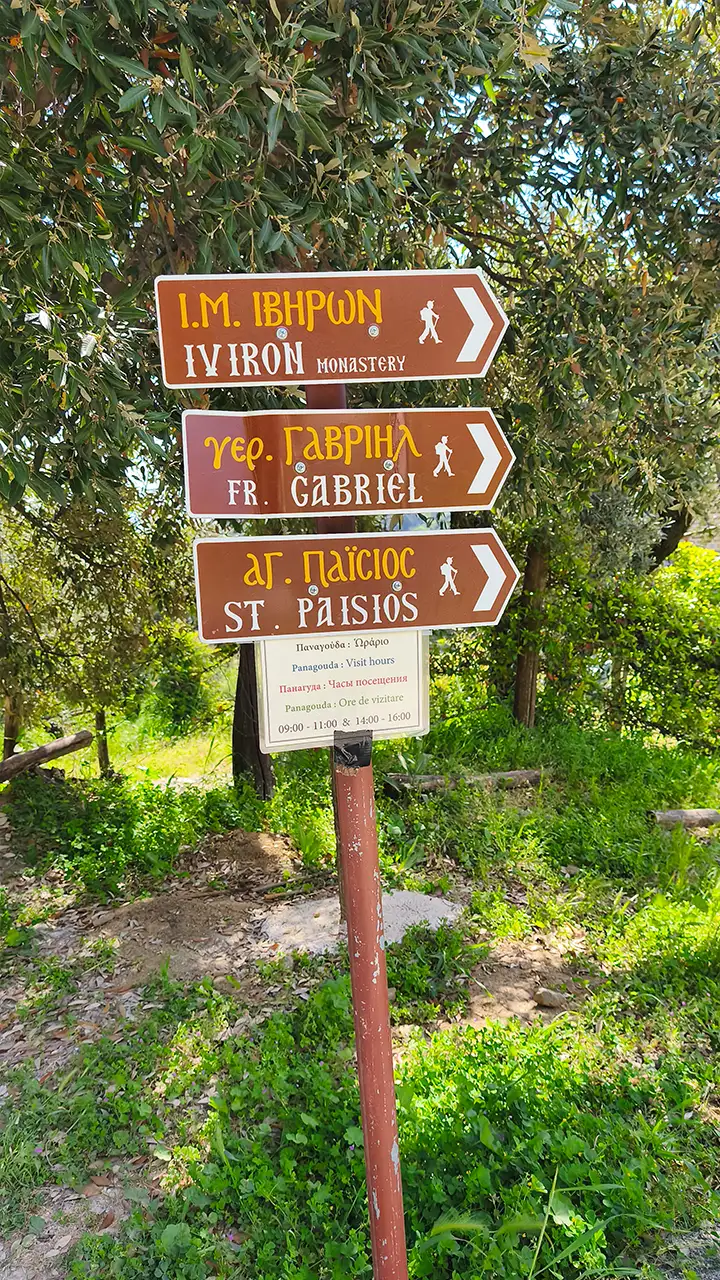 Дорожные указатели на Афоне: к Иверскому монастырю, к келье старца Гавриила и старца Паисия